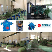 Slow Split Casing Centrifugal Pump for Steel Factory (SLOW800-980)